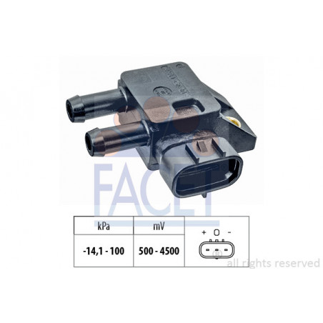 Capteur de pression...