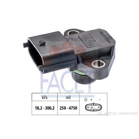 Capteur (pression de...