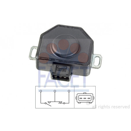 Capteur (position du...