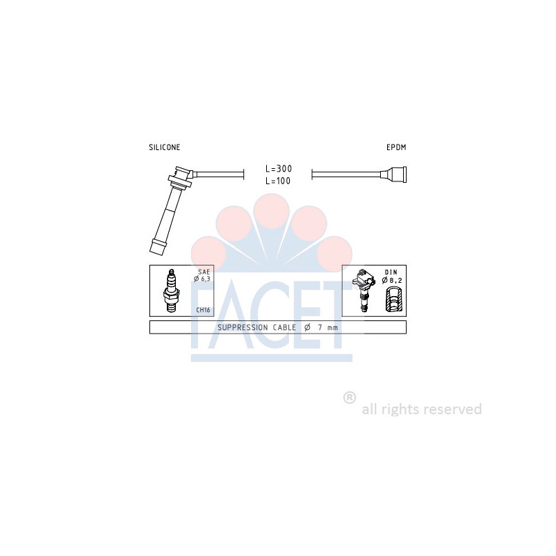 Fils de bougies / Faisceau d'allumage FACET