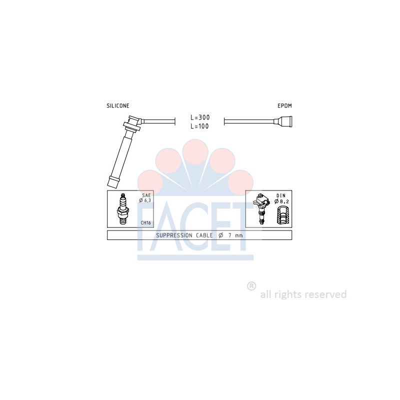 Fils de bougies / Faisceau d'allumage FACET