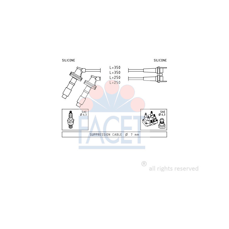 Fils de bougies / Faisceau d'allumage FACET