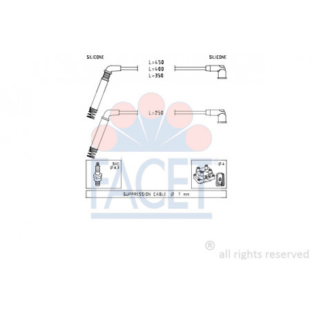 Fils de bougies / Faisceau...