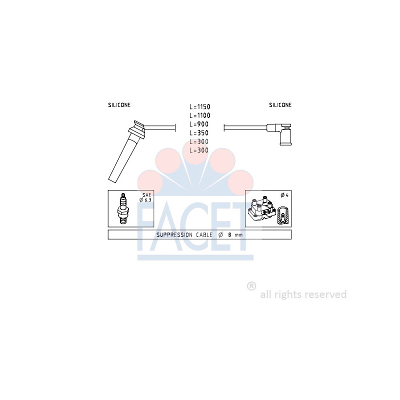 Fils de bougies / Faisceau d'allumage FACET