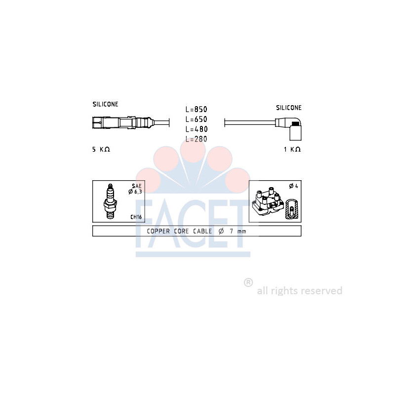 Fils de bougies / Faisceau d'allumage FACET