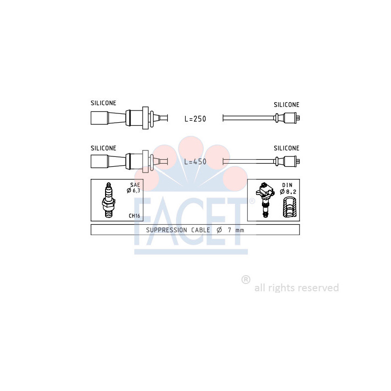 Fils de bougies / Faisceau d'allumage FACET