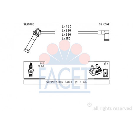 Fils de bougies / Faisceau...