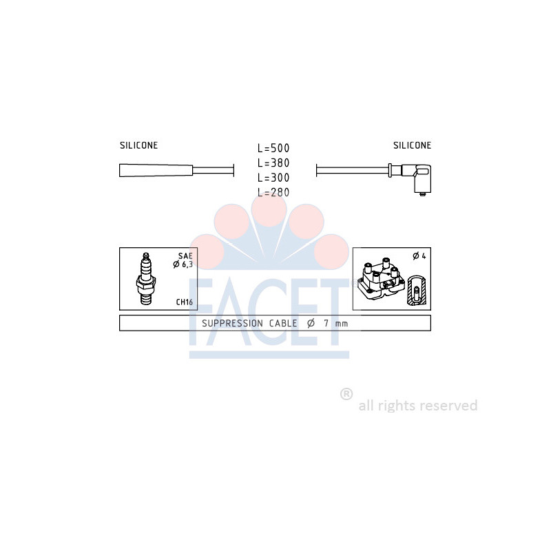 Fils de bougies / Faisceau d'allumage FACET
