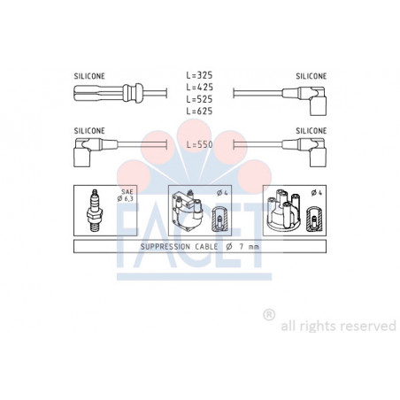 Fils de bougies / Faisceau...