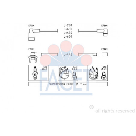 Fils de bougies / Faisceau...