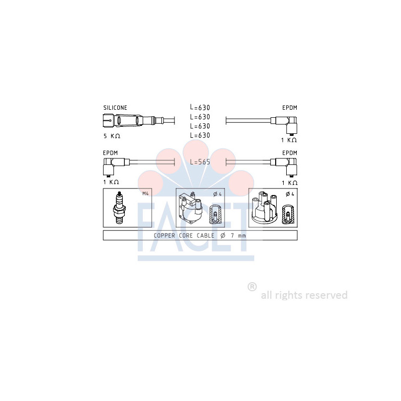 Fils de bougies / Faisceau d'allumage FACET