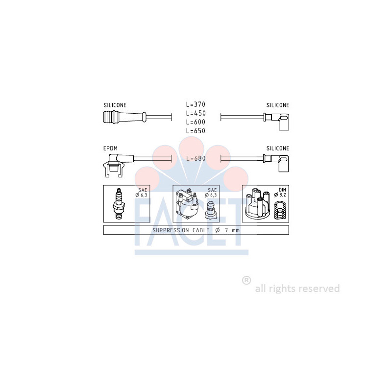 Fils de bougies / Faisceau d'allumage FACET