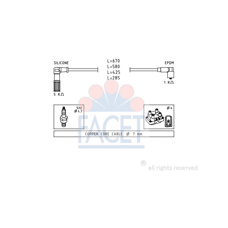 Fils de bougies / Faisceau d'allumage FACET