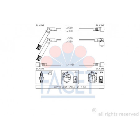 Fils de bougies / Faisceau...