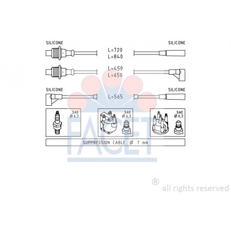 Fils de bougies / Faisceau...