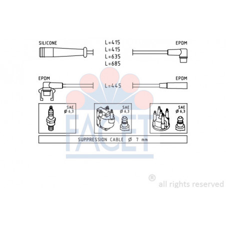 Fils de bougies / Faisceau...