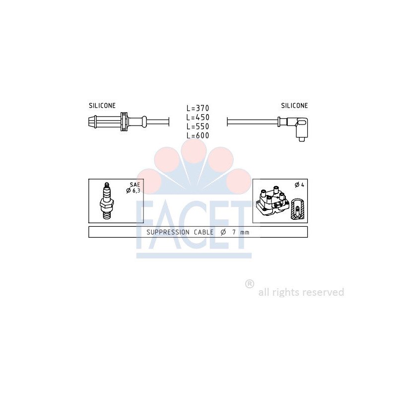 Fils de bougies / Faisceau d'allumage FACET