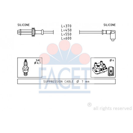 Fils de bougies / Faisceau...