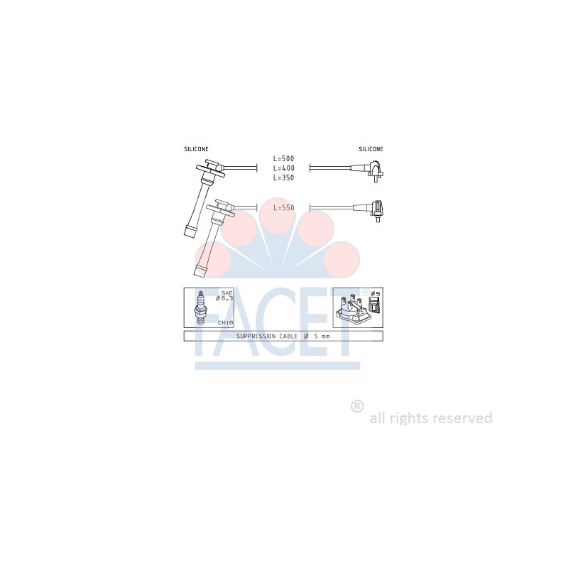 Fils de bougies / Faisceau d'allumage FACET