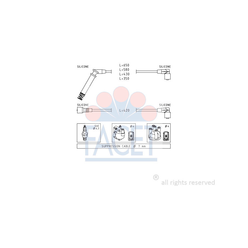 Fils de bougies / Faisceau d'allumage FACET