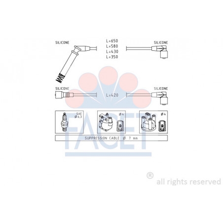 Fils de bougies / Faisceau...