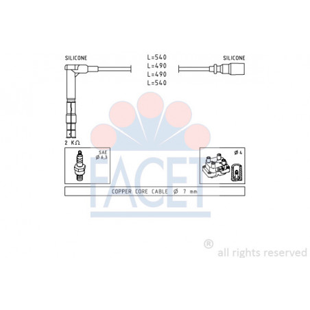 Fils de bougies / Faisceau...