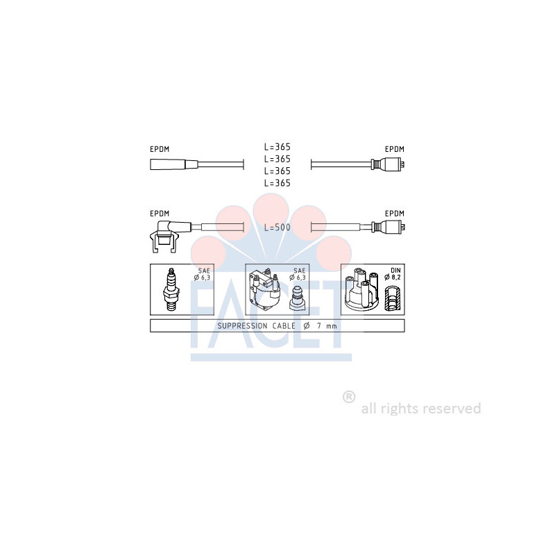 Fils de bougies / Faisceau d'allumage FACET