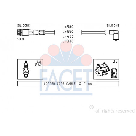 Fils de bougies / Faisceau...