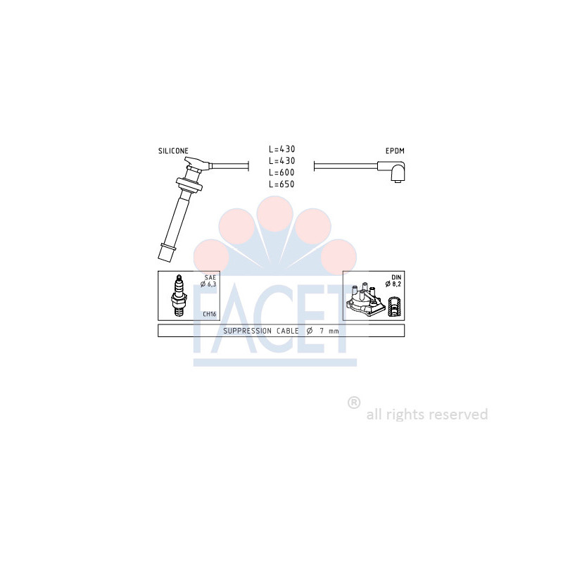 Fils de bougies / Faisceau d'allumage FACET
