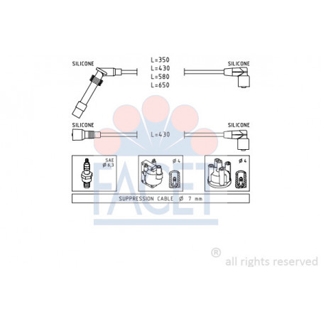 Fils de bougies / Faisceau...