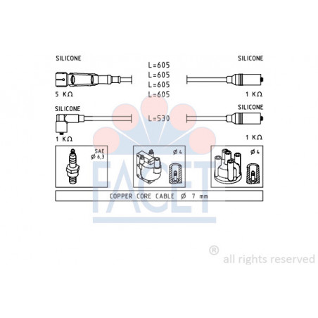 Fils de bougies / Faisceau...