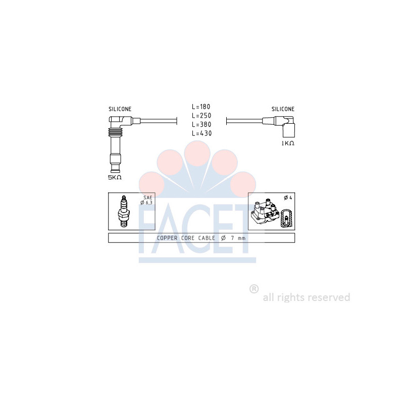 Fils de bougies / Faisceau d'allumage FACET