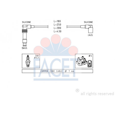Fils de bougies / Faisceau...