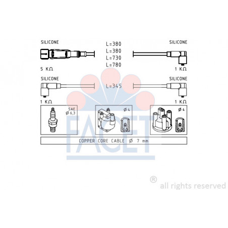 Fils de bougies / Faisceau...