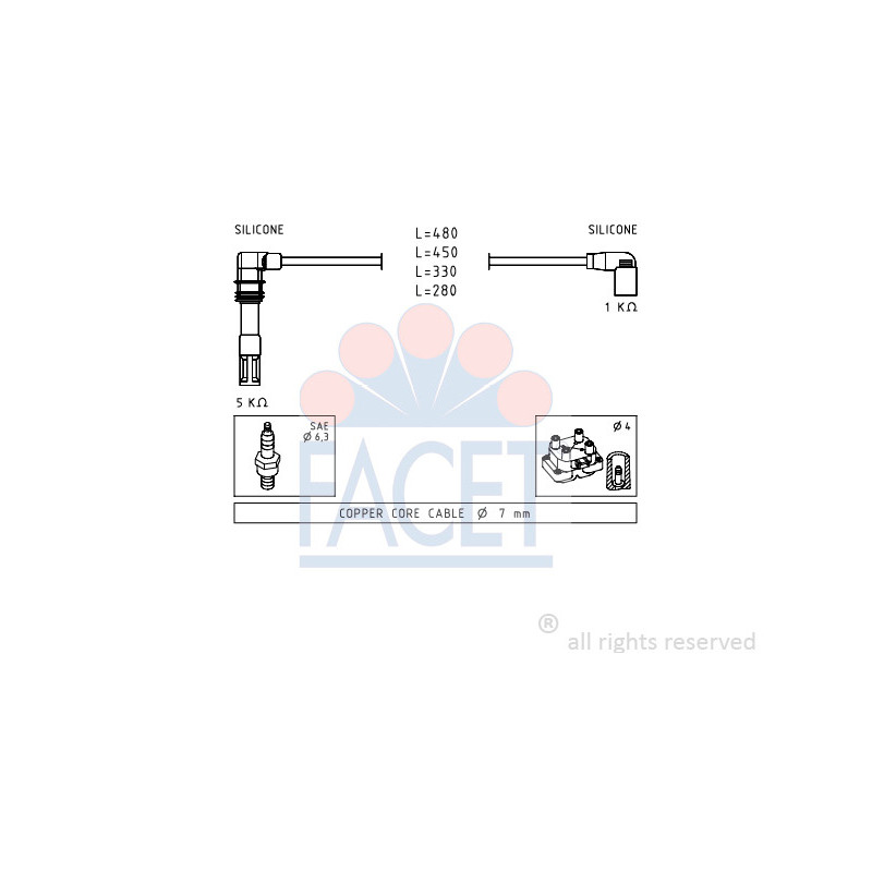 Fils de bougies / Faisceau d'allumage FACET