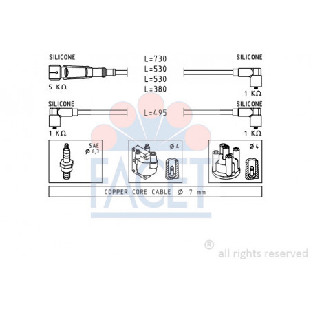 Fils de bougies / Faisceau...