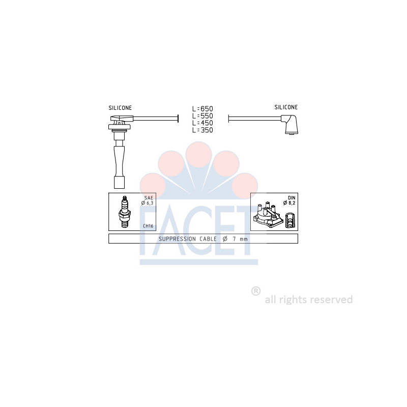 Fils de bougies / Faisceau d'allumage FACET
