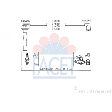 Fils de bougies / Faisceau...