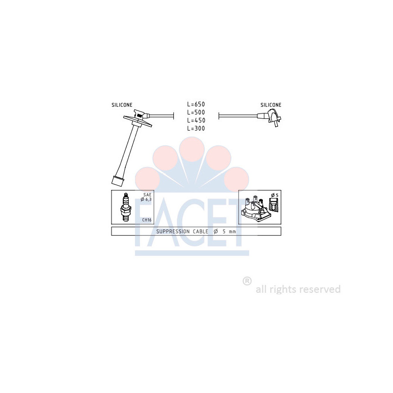 Fils de bougies / Faisceau d'allumage FACET