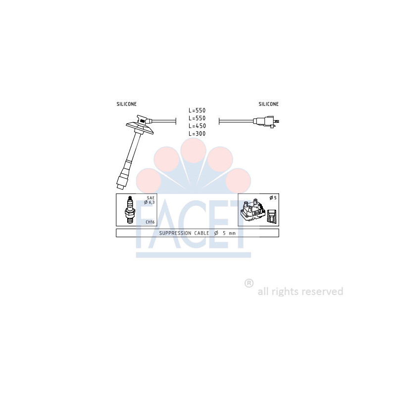 Fils de bougies / Faisceau d'allumage FACET