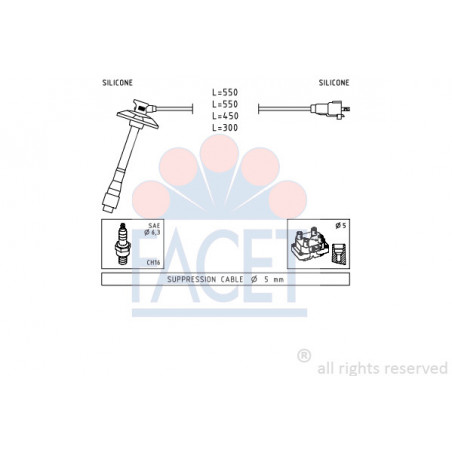 Fils de bougies / Faisceau...