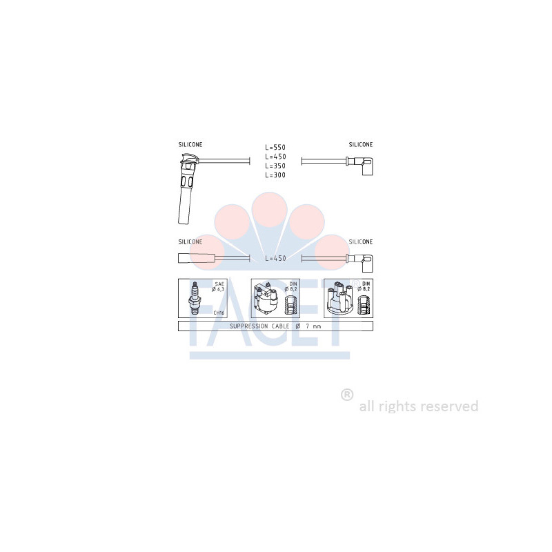 Fils de bougies / Faisceau d'allumage FACET