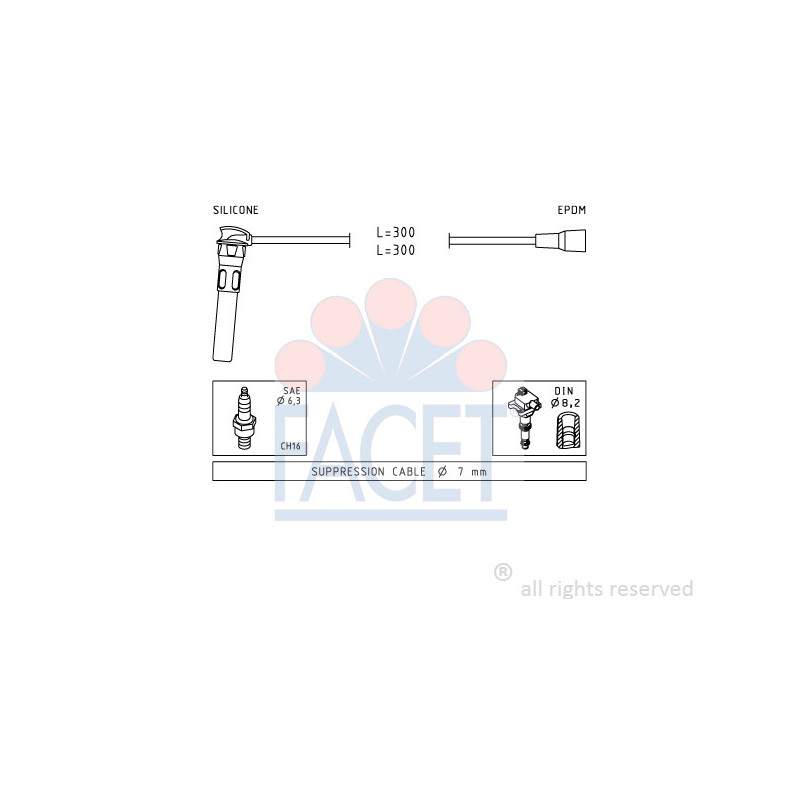 Fils de bougies / Faisceau d'allumage FACET
