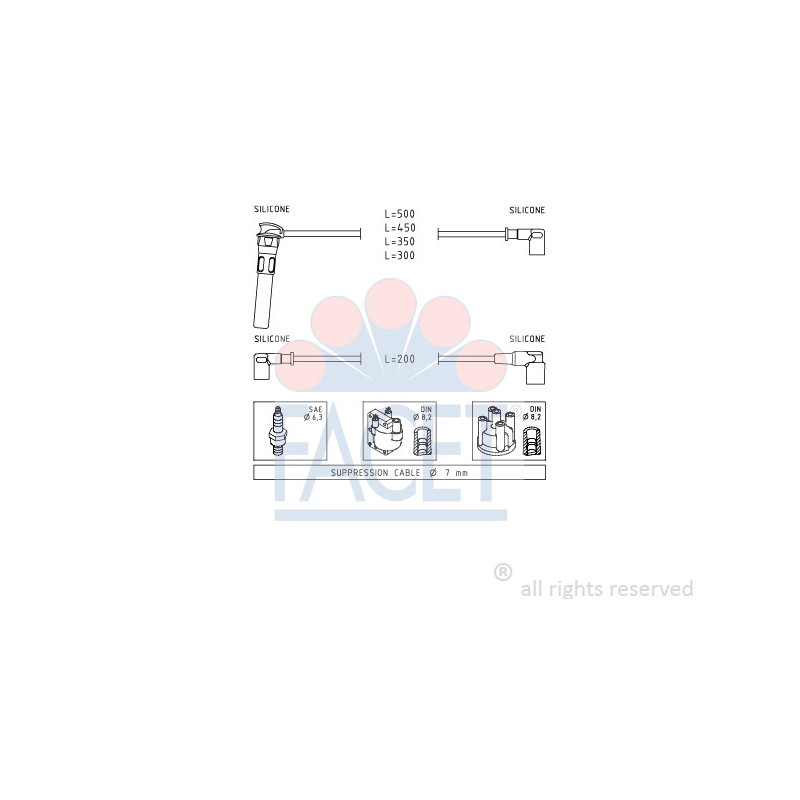 Fils de bougies / Faisceau d'allumage FACET