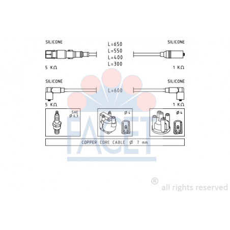 Fils de bougies / Faisceau...