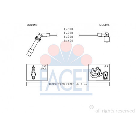 Fils de bougies / Faisceau...