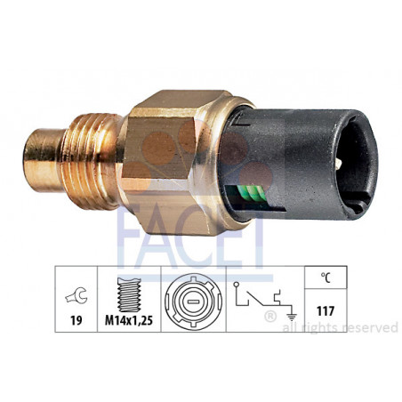 Contact thermique (voyant...