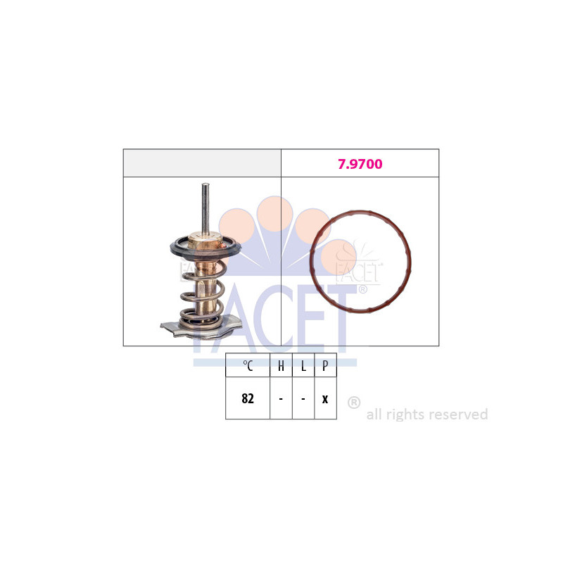 Thermostat d'eau FACET