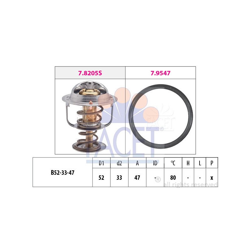 Thermostat d'eau FACET