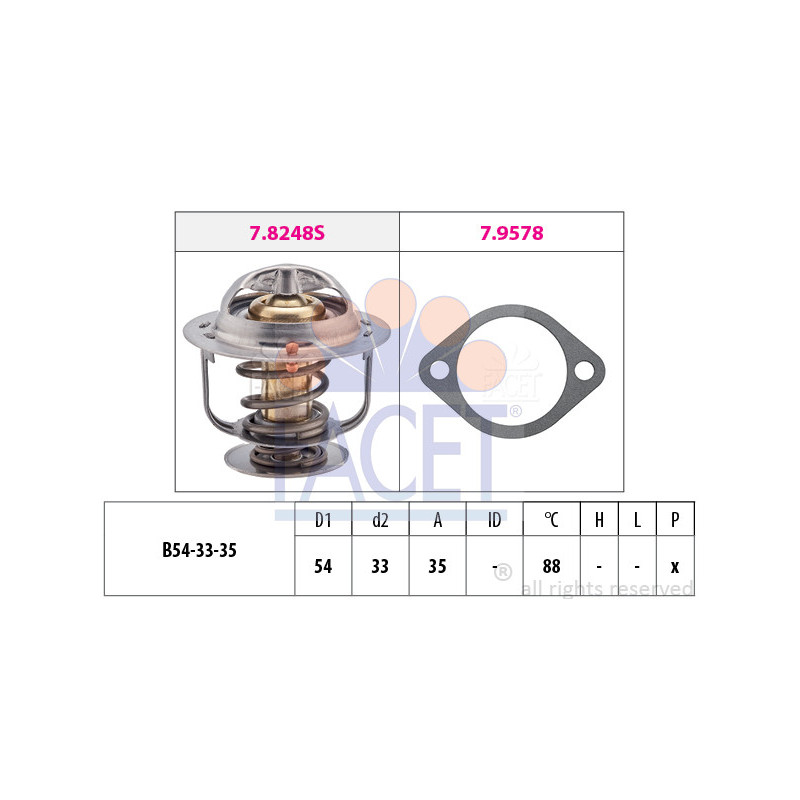 Thermostat d'eau FACET